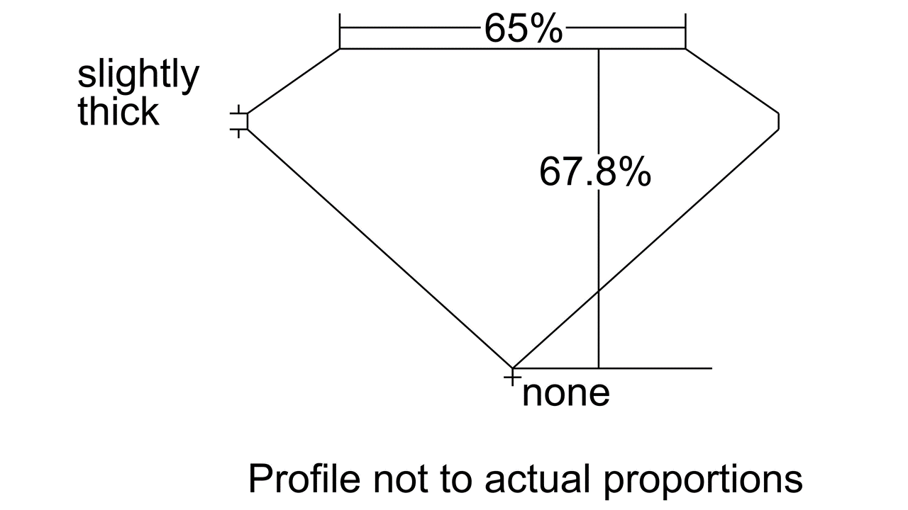 1.60ct
