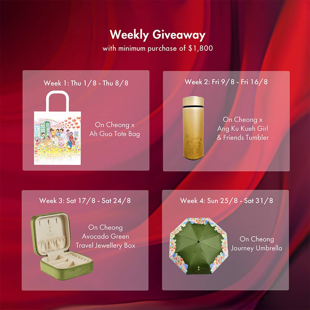 Post Weekly Gifts